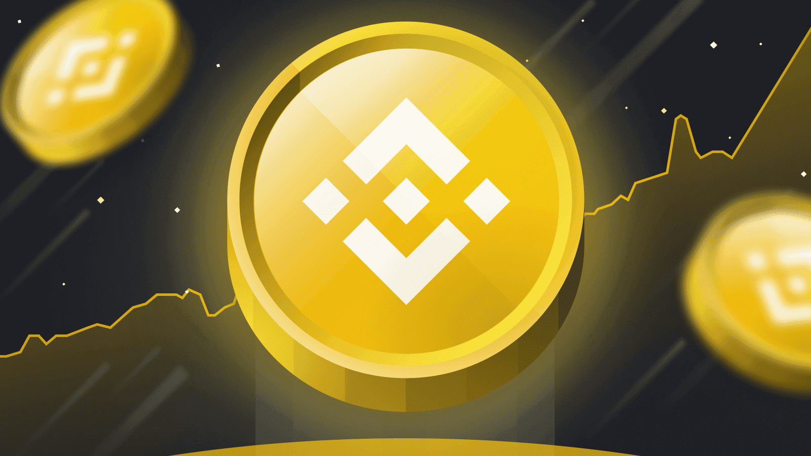 WAX Token Price