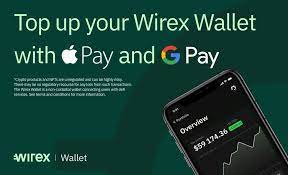 Best Wirex Wallet Features