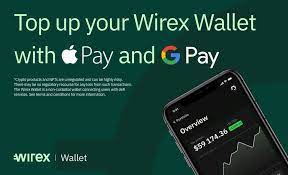 Best Wirex Wallet Features - Secure &amp; Convenient