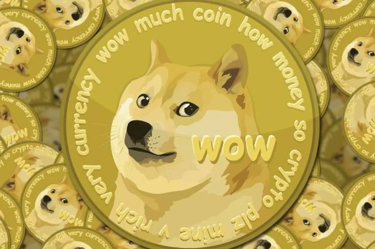 Buy Dogecoin Online - Get Started with Doge Investment