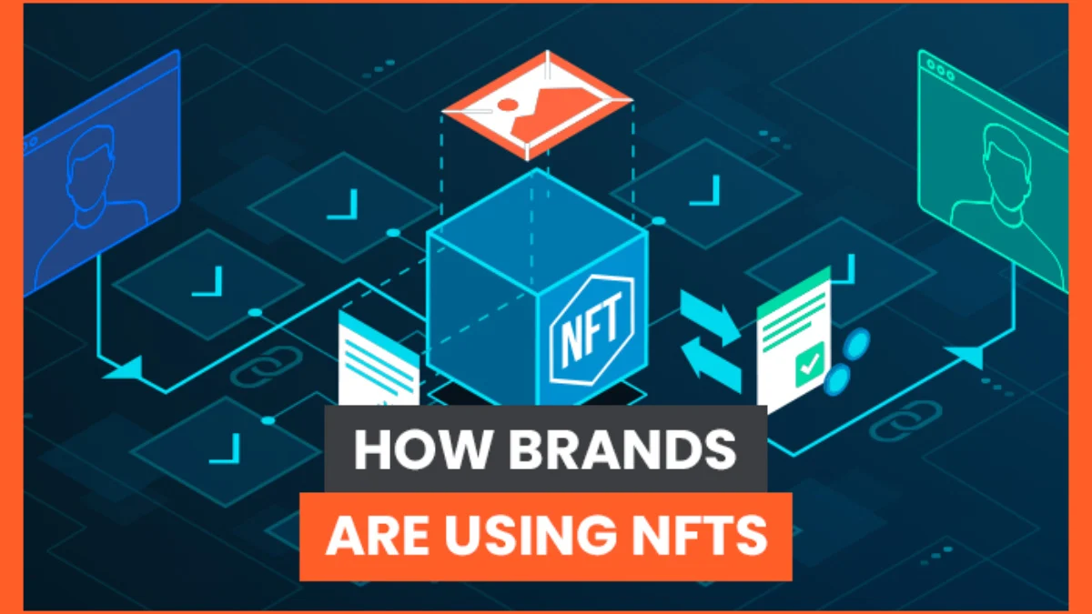NFTs for Marketing